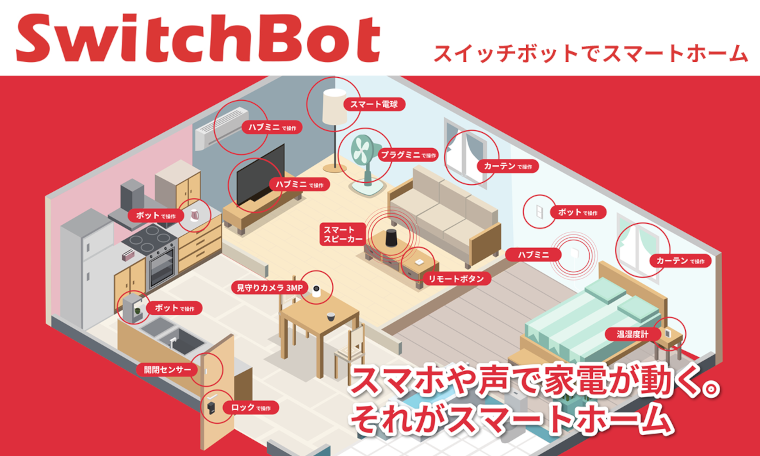 SwitchBot