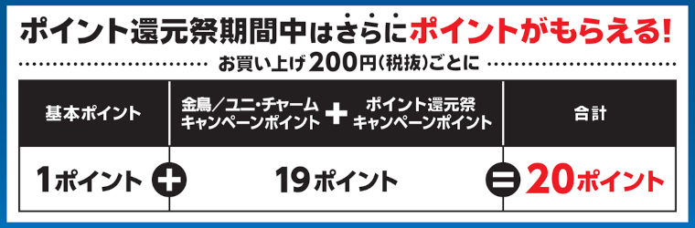 ポイント還元祭期間中はさらにポイントがもらえる！