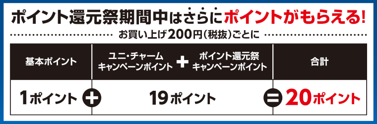 ポイント還元祭期間中はさらにポイントがもらえる!