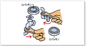 Uパッキンを水栓全体にはめ込む図