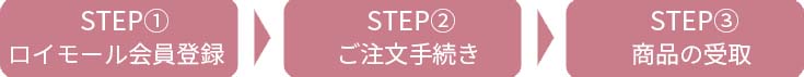 ご注文までの流れ