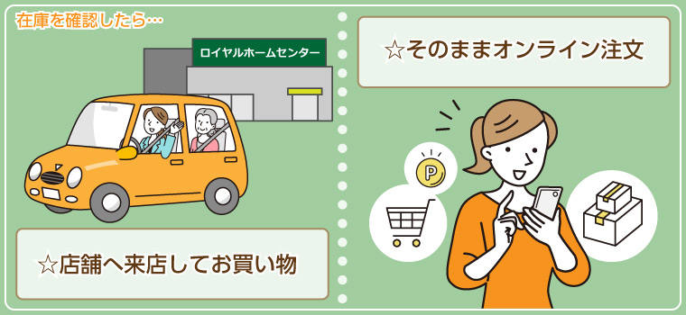 店舗へ来店またはロイモールで注文