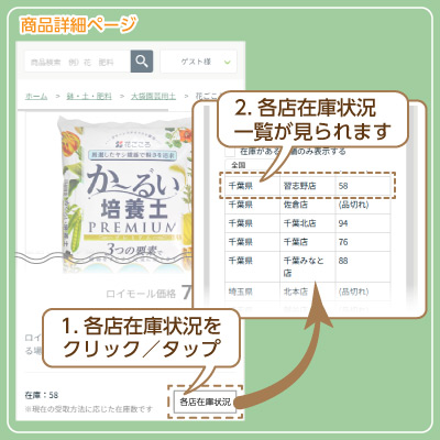 各店の在庫状況を確認する