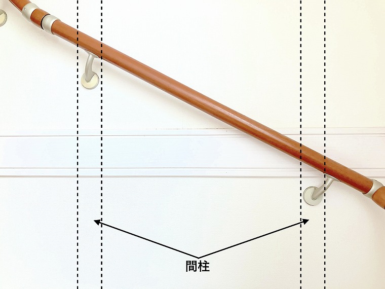ブラケットの固定場所