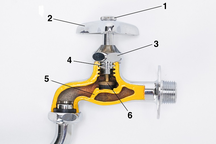 単水栓の構造