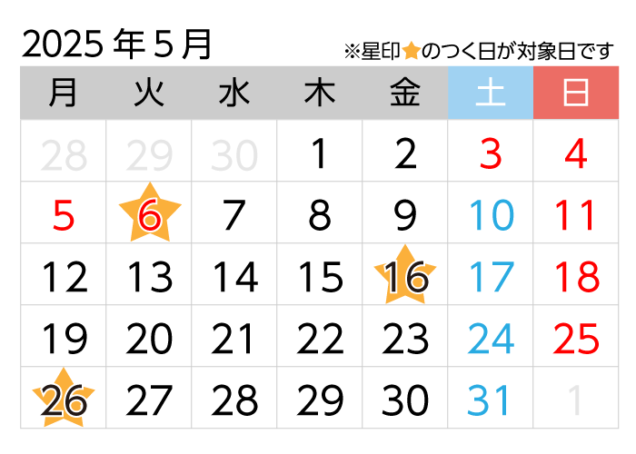 対象日