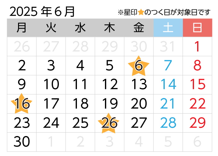 対象日