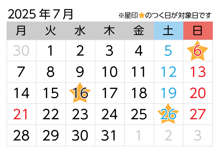 対象日