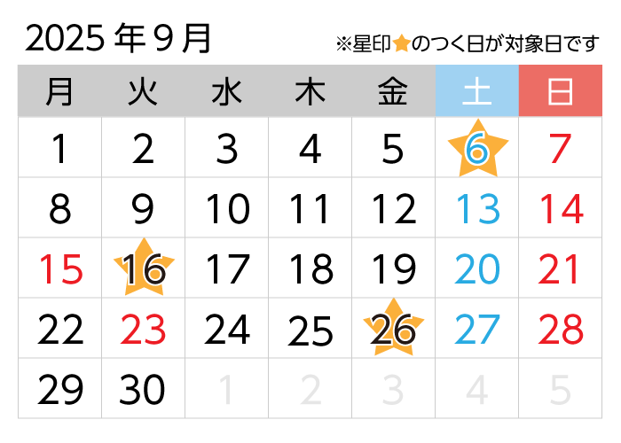 対象日