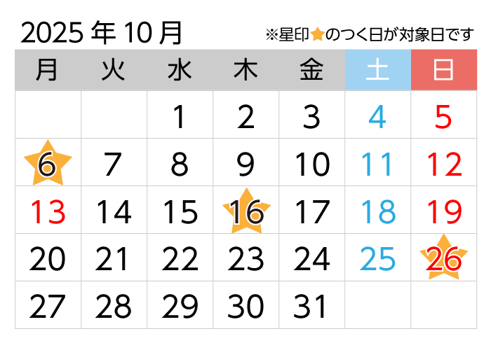 対象日
