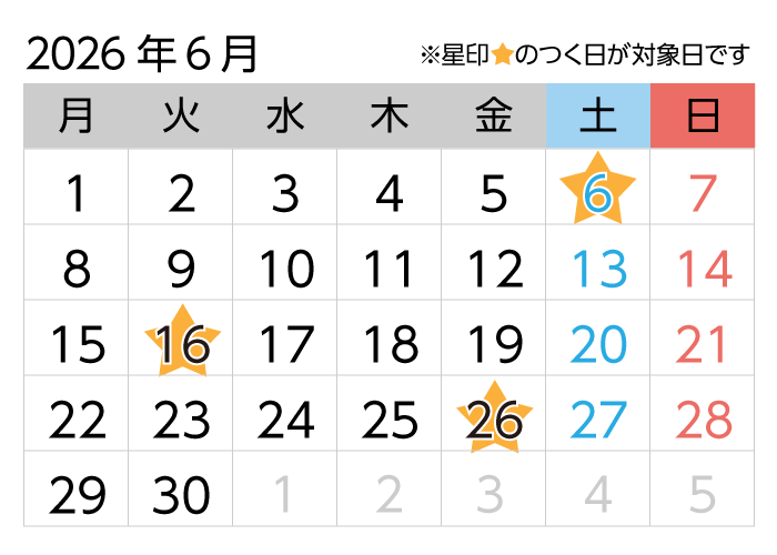 対象日