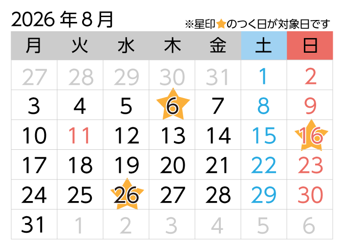 対象日