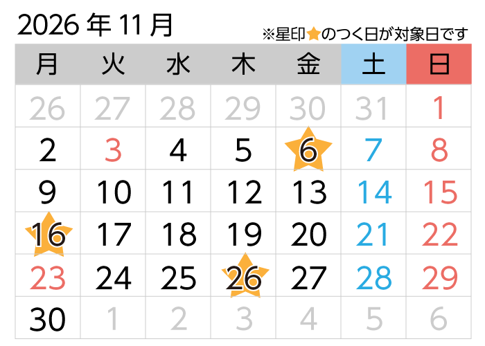 対象日