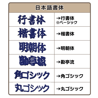 日本語書体6種見本表