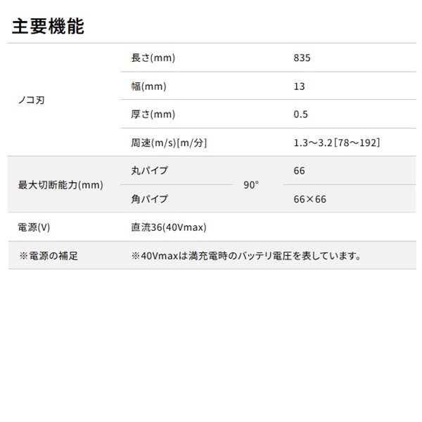 マキタ 充電式ポータブルバンドソー PB003GZ 【本体のみ】