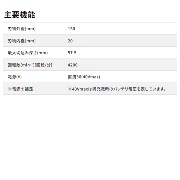 マキタ 充電式チップソーカッタ 150mm CS004GZ 【本体のみ】