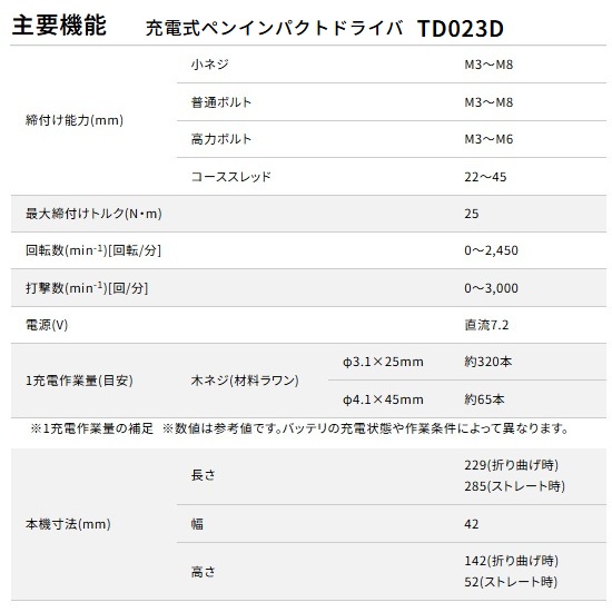 マキタ 7.2V充電式ペンインパクトドライバ ターコイズブルー TD023DHXTB 【バッテリ2個 充電器・ケース付き】