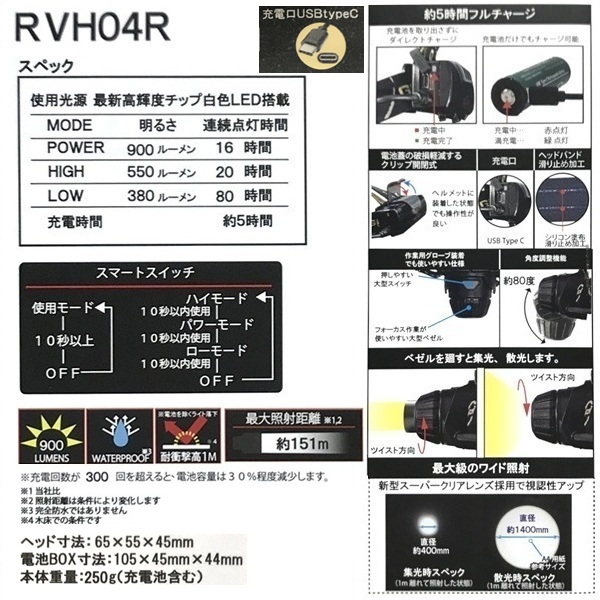 GLANZ 充電式ヘッドライト 900ルーメン RVH04R