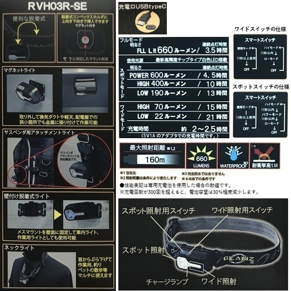 GLANZ 脱着式充電ヘッドライト 660ルーメン RVH03R-SE