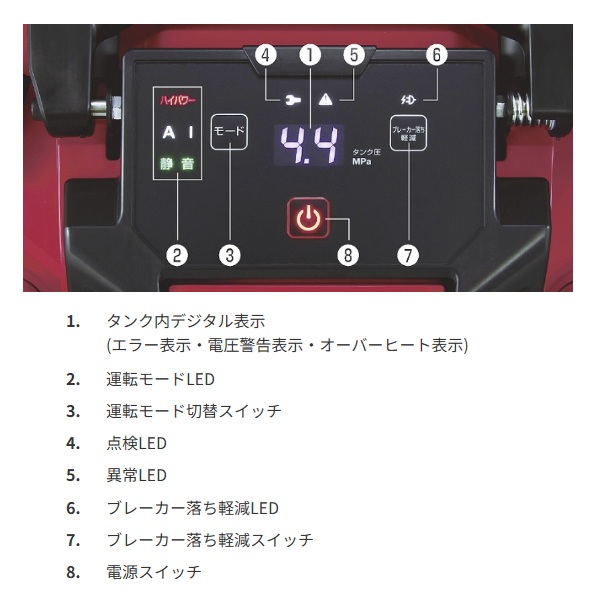 MAX スーパーエアコンプレッサ AK-HH1301E8L
