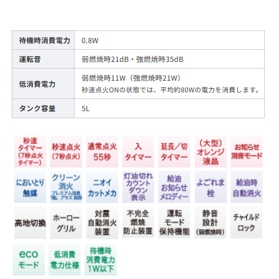 コロナ 石油ファンヒーター 木造～9畳 / コンクリート～12畳 ブロンズ