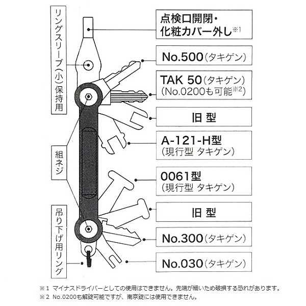 メディコムトイ リアルキーチェーン ブルースリー 4体コンプセット！