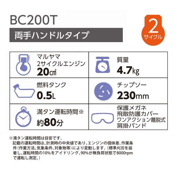 ＢＩＧ－Ｍ エンジン刈払機 ＢＣ２００Ｔ: 園芸資材 | ロイヤルホームセンター公式オンラインストア「ロイモール」