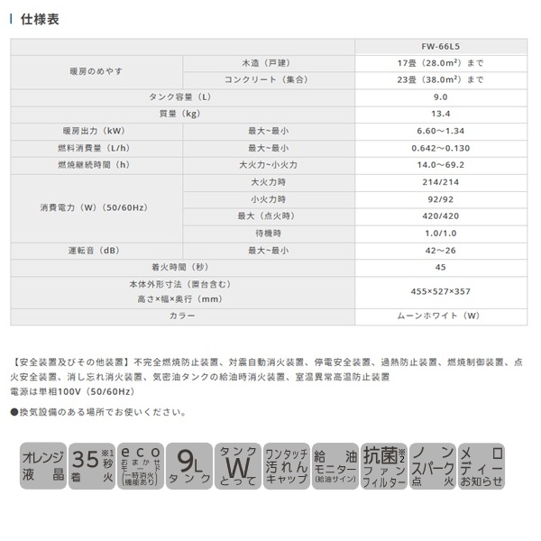 ダイニチ 家庭用 石油ファンヒーター 木造~17畳 / コンクリート~23畳 ムーンホワイト FW-66L5(W)
