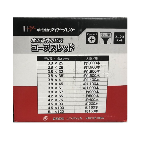 ヤマヒロ W45 コーススレッド ラッパ サイズ3.8ｘ45 三価ユニクロ 500本入x10箱 通販