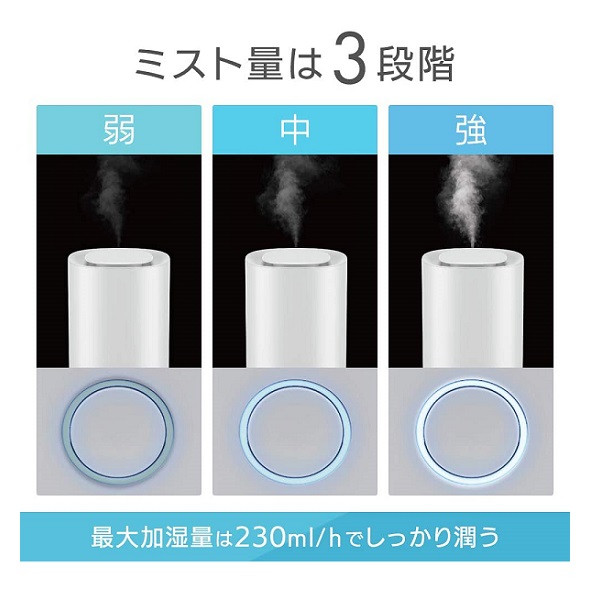 アイリスオーヤマ 上給水 超音波式加湿器 ホワイト ＵＴＫ－２３０－Ｗ