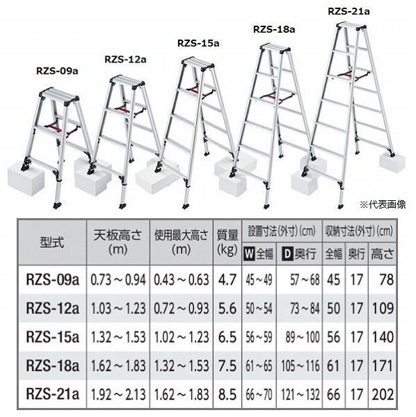 長谷川工業 伸縮脚立 脚軽伸縮タイプ ６段 ＲＺＳ－１８ａ: 建築資材 | ロイヤルホームセンター公式オンラインストア「ロイモール」