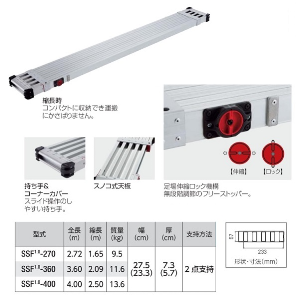 長谷川工業 スノコ式伸縮足場板 スライドステージ ＳＳＦ１.０－２７０: 建築資材 | ロイヤルホームセンター公式オンラインストア「ロイモール」