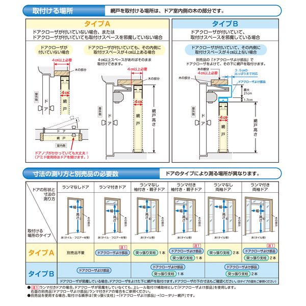 川口技研 ドア用網戸 スリム型ロータリー網戸 ＳＲＢ－１ 〔ロングサイズ〕: 内装資材・木材 |  ロイヤルホームセンター公式オンラインストア「ロイモール」