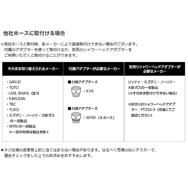 SANEI シャワーヘッド アジャストシャワー シルバー SANEI シャワーヘッド アジャストシャワー シルバー