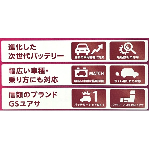 店頭受取限定(配送不可)】 ＧＳユアサ アイドリングストップ車用バッテリー Ｋ－４２Ｒ/５０Ｂ１９Ｒ: カー・サイクル用品 |  ロイヤルホームセンター公式オンラインストア「ロイモール」