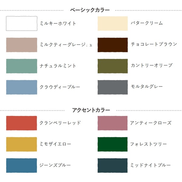 ターナー色彩 ミルクペイント for ガーデン クラウディーブルー 200mL クラウディーブルー 200mL