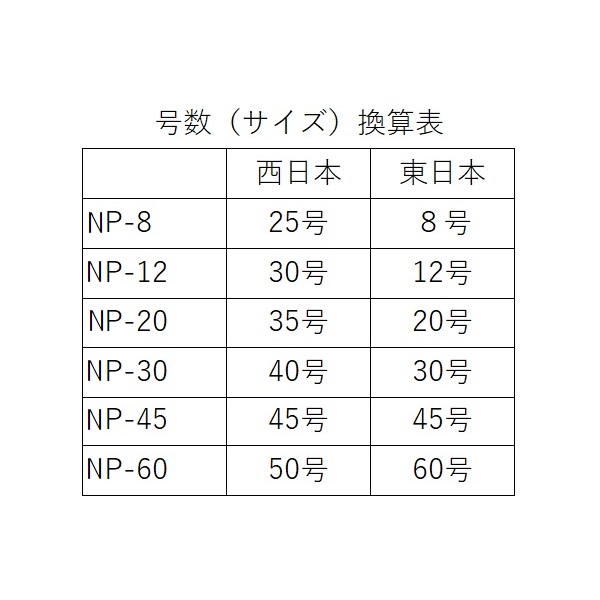 レジ袋 Ｎｏ.４５ 無着色半透明 ０.０２２ｍｍ厚 １００枚: 日用消耗品 | ロイヤルホームセンター公式オンラインストア「ロイモール」