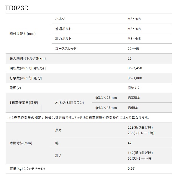 マキタ 7.2V 充電式ペンインパクトドライバ オーセンティックパープル TD023DHXAP 【バッテリ2個 充電器・ケース付き】