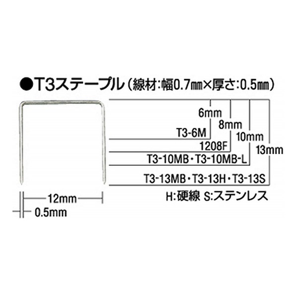 ＭＡＸ マックス ステープル Ｔ３－１３ＭＢ １０００本: 手工具・その他工具 ロイヤルホームセンター公式オンラインストア「ロイモール」