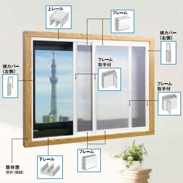エコな簡易内窓キット　Ｌサイズ　引違窓　W180×H140cm以内用　ホワイト