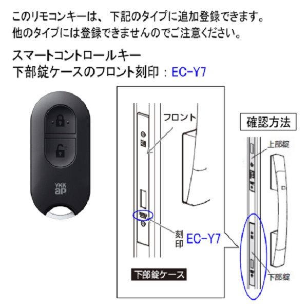 Ｋ－６】ＹＫＫＡＰ スマートコントロールキー用 リモコンキー（非常用収納鍵なし・ダミーキー付）: 建築金物・家具金物・フック  ロイヤルホームセンター公式オンラインストア「ロイモール」