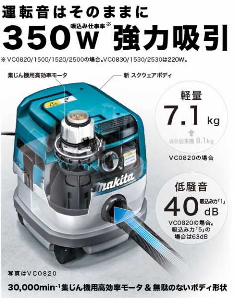 ワルター 溝入れモジュール NCEE32-3225L-GX24-4-5