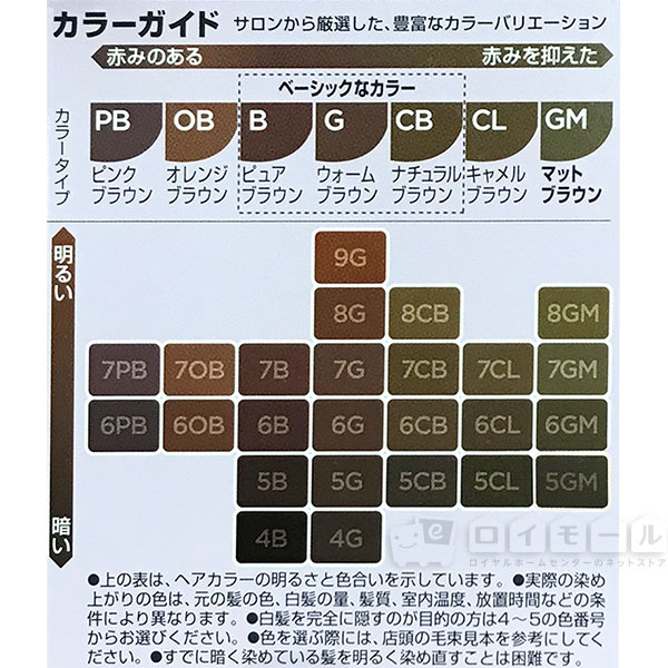 ウエラトーン２＋１ クリームタイプ ６Ｇの通販 | ロイヤルホームセンター公式ロイモール