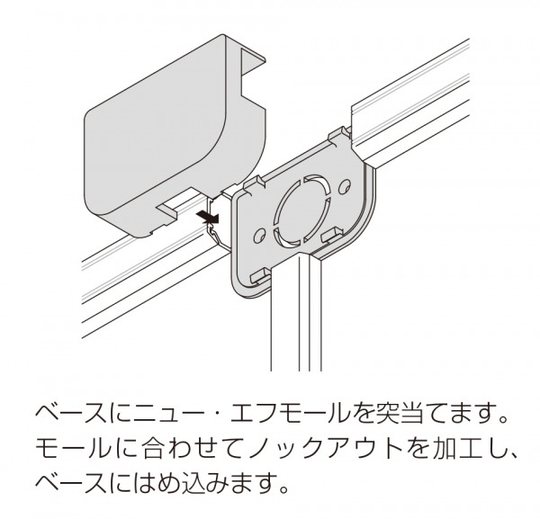 マサル工業 ニュー・エフモール 分岐Ｂ型 ホワイト ＳＦＭＴ２２の通販 | ロイヤルホームセンター公式ロイモール