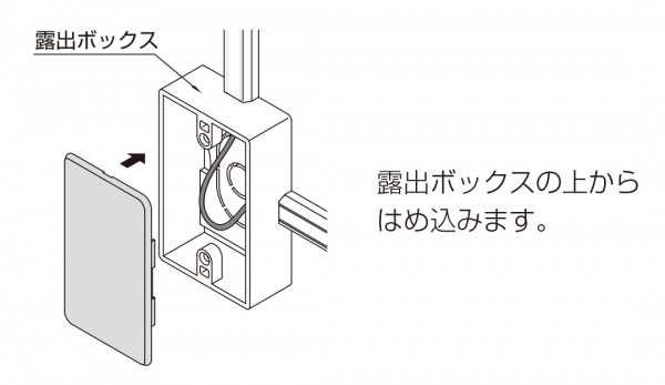 マサル工業 露出ボックス用カバー１個用 ホワイト ＳＦＢＣ１２の通販 | ロイヤルホームセンター公式ロイモール