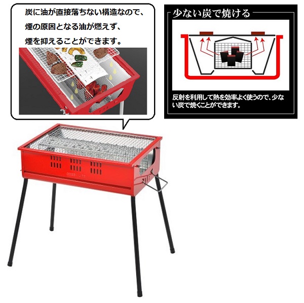 グリーンライフ 少煙バーベキューコンロ ４５０ （４～５人用） ＣＢＮ－４５０ＳＴＮの通販 | ロイヤルホームセンター公式ロイモール