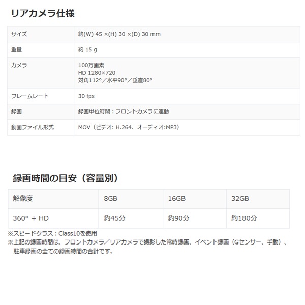 エンプレイス 360度カメラ付きドライブレコーダー NDR-RC360
