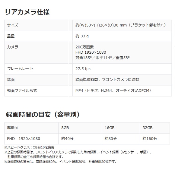 エンプレイス DIARECO リアカメラ搭載 ルームミラー型ドライブ