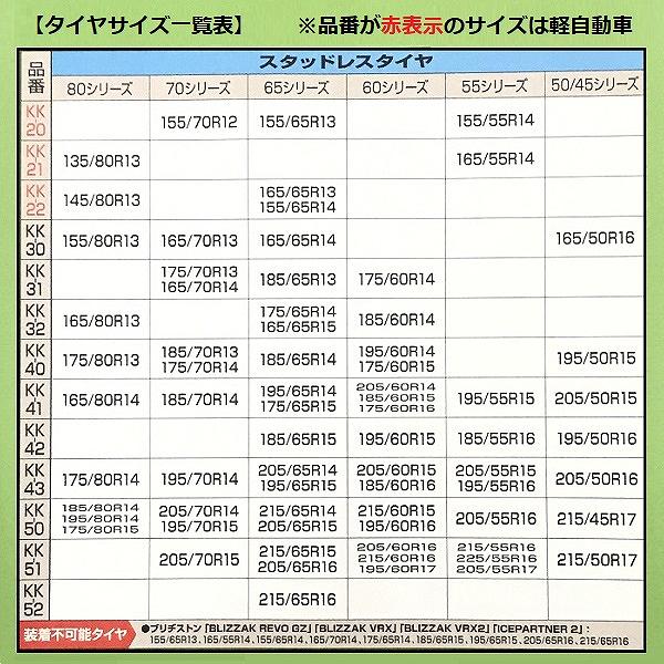 ソフト９９ 救急隊ネット コンパクトカー ミニバン対応 ｋｋ ４２の通販 ロイヤルホームセンター公式ロイモール