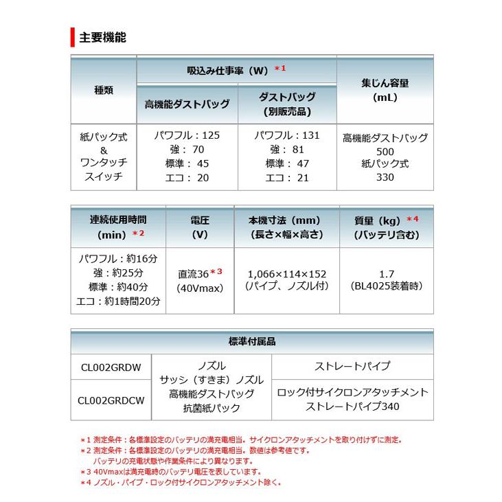 マキタ CL002GRDCO 充電式クリーナーロック付サイクロンアタッチメント